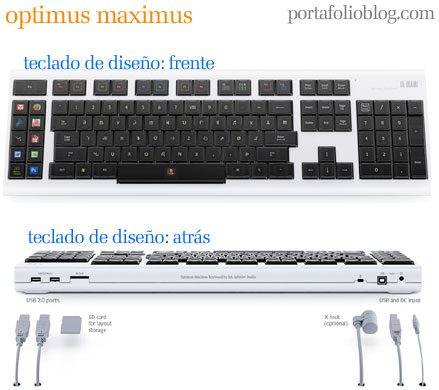 Optimus Maximus vistos de frente y por la parte de atrás