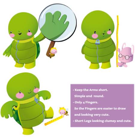 Como crear el cuerpo de un dibujo cute